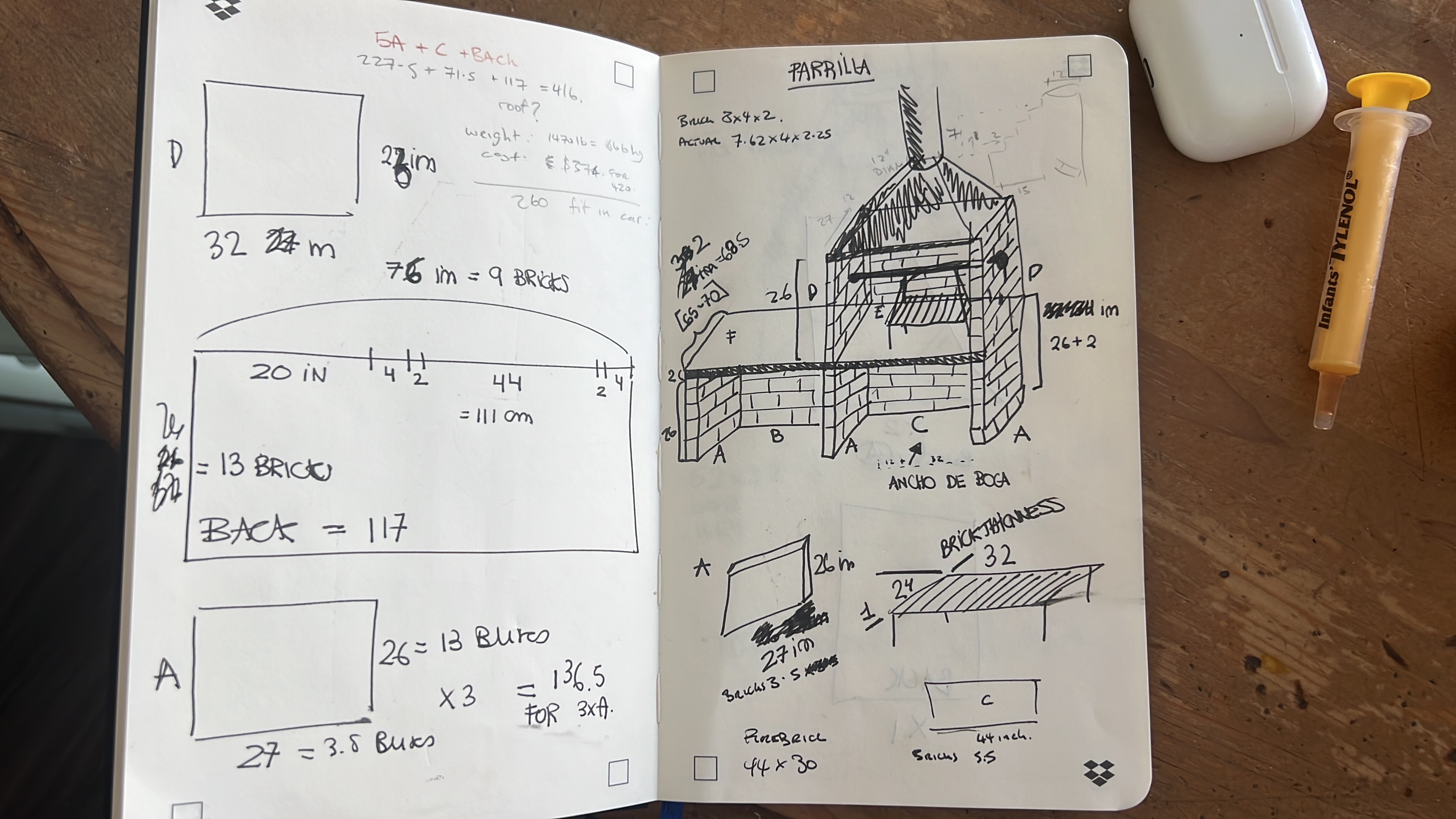 The plans