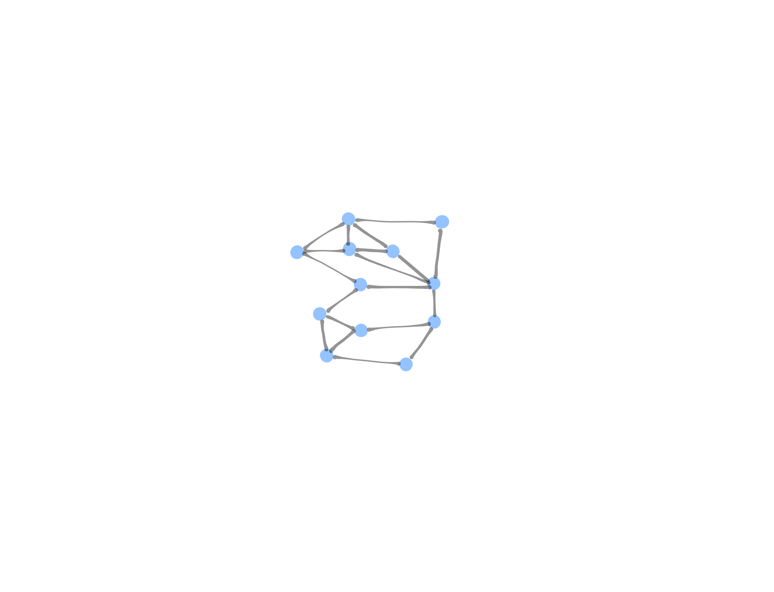 Starting image - what does it make you think about?